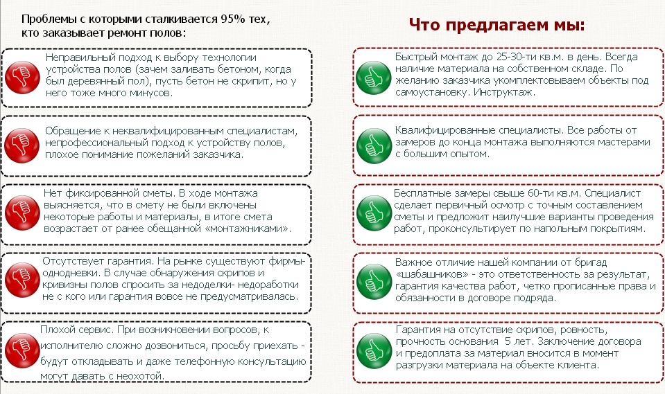 Толщина фанеры на деревянный пол по лагам под ламинат